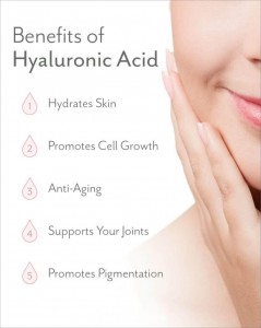 Article_What-is-Hyaluronic-Acid__Infographic_202111-819x1024